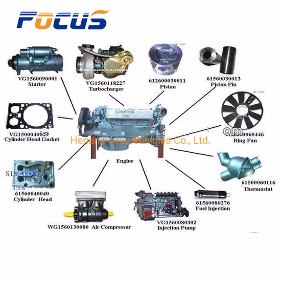 Caminhão pesado Sinotruck Shacman FAW Beiben Foton Dongfeng Camc Caminhão basculante Weichai/Cunmmins Peças de reposição do motor